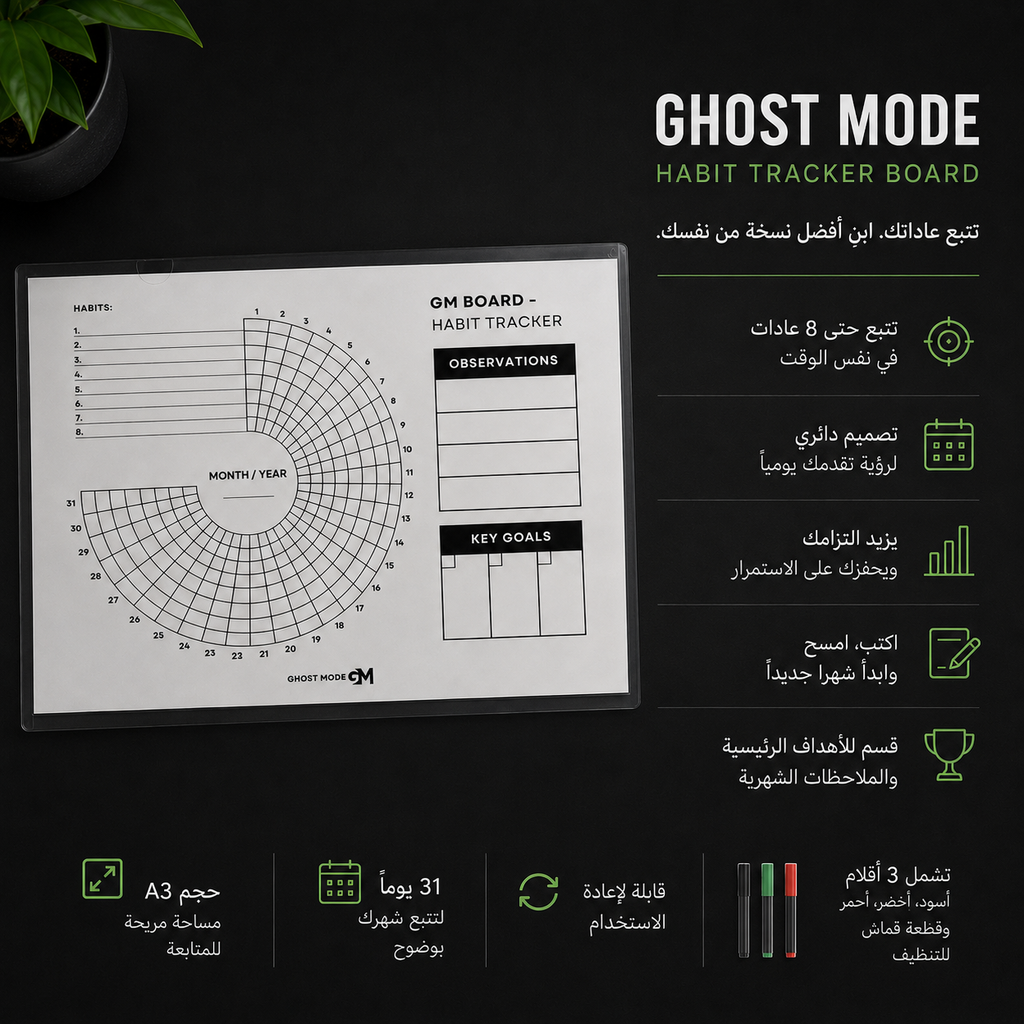 Ghost Mode Board - Habit tracker